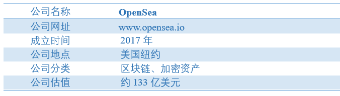 全球最大的NFT交易平台PP电子OpenSea：(图2)